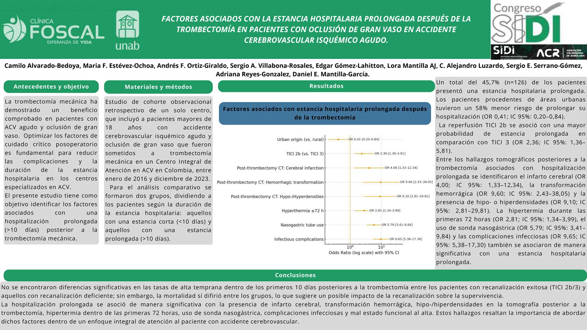Factores asociados con la estancia hospitalaria prolongada después de la trombectomía en pacientes con oclusión de gran vaso en accidente cerebrovascular isquémico agudo
